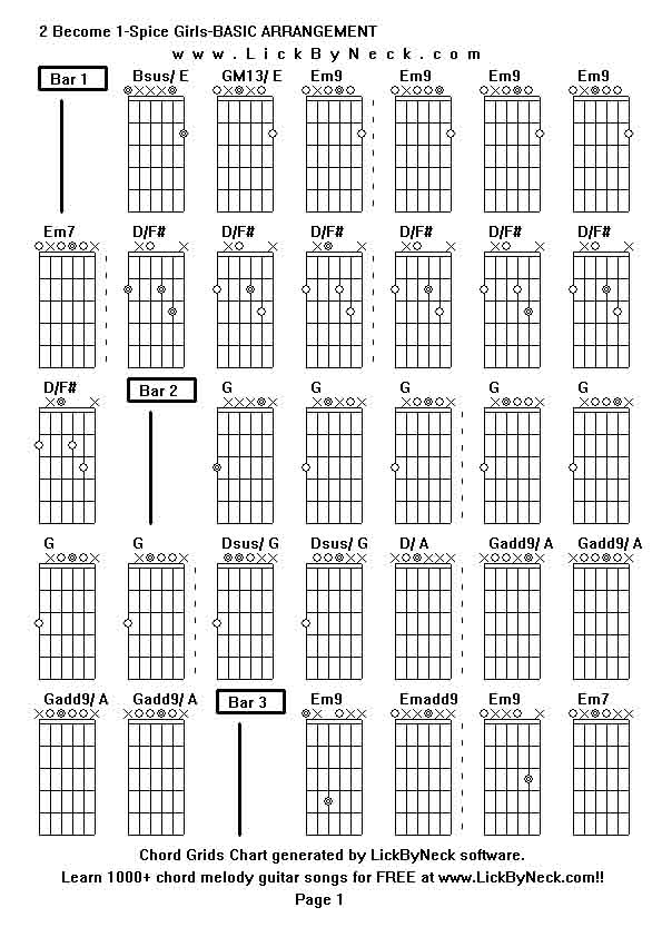 Chord Grids Chart of chord melody fingerstyle guitar song-2 Become 1-Spice Girls-BASIC ARRANGEMENT,generated by LickByNeck software.